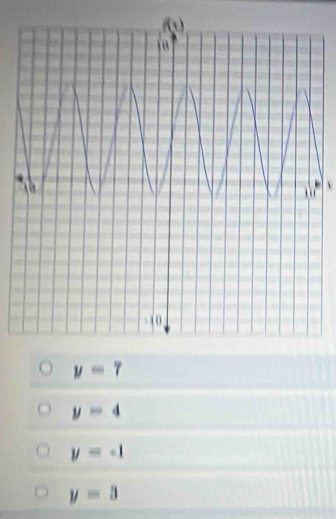 y=7
y=4
y=-1
y=3