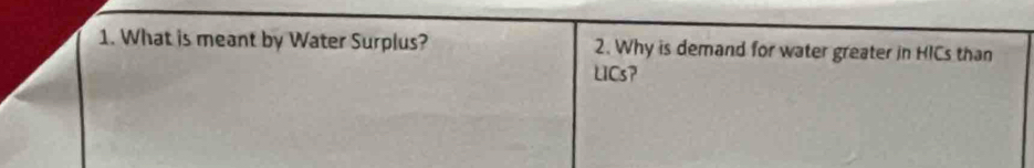 What is meant by Water Surplus? 2. Why is demand for water greater in HICs than 
LICs?
