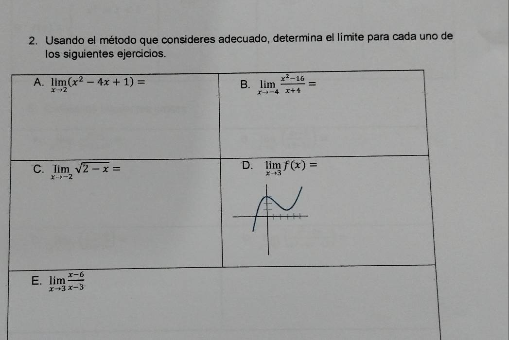 Usando el método que consideres adecuado, determina el límite para cada uno de
los siguientes ejercicios.
A. limlimits _xto 2(x^2-4x+1)= B. limlimits _xto -4 (x^2-16)/x+4 =
D.
C. limlimits _xto -2sqrt(2-x)= limlimits _xto 3f(x)=
E. limlimits _xto 3 (x-6)/x-3 