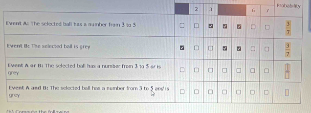 Probability
(h) Compute the following