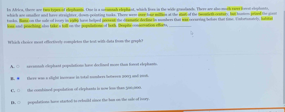 In Africa, there are two types of elephants. One is a savannah elephant, which lives in the wide grasslands. There are also much rarer forest elephants,
which are smaller and have straighter, down-pointing tusks. There were over four million at the start of the twentieth century, but hunters prized the giant
tusks. Bans on the sale of ivory in 1989 have helped prevent the dramatic decline in numbers that was occurring before that time. Unfortunately, habitat
loss and poaching also take a toll on the populations of both. Despite conservation efforts,_
Which choice most effectively completes the text with data from the graph?
A. ○ savannah elephant populations have declined more than forest elephants.
B. there was a slight increase in total numbers between 2003 and 2016.
C.○ the combined population of elephants is now less than 500,000.
D. populations have started to rebuild since the ban on the sale of ivory.
