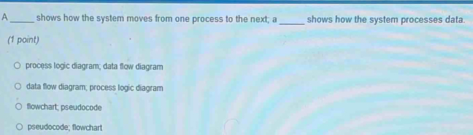 A_ shows how the system moves from one process to the next; a _shows how the system processes data.
(1 point)
process logic diagram; data flow diagram
data flow diagram; process logic diagram
flowchart; pseudocode
pseudocode; flowchart