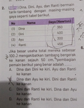 (Th ) Dina, Dini, Ayu, dan Ranti bermain
tarik-tambang dengan masing-masing
gaya seperti tabel berikut.
Jika besar usaha total mereka sebesar6.
100 J mengakibatkan tambang bergerak
ke kanan sejauh 50 cm, pembagian
pemain berikut yang benar adalah . . . .
A. Dina dan Dini ke kiri, Ayu dan Ranti
ke kanan
B. Dina dan Ayu ke kiri, Dini dan Ranti
ke kanan
C. Dini dan Ranti ke kiri, Dina dan Ayu
ke kanan
D. Ayu dan Ranti ke kiri, Dina dan Dini
ke kanan