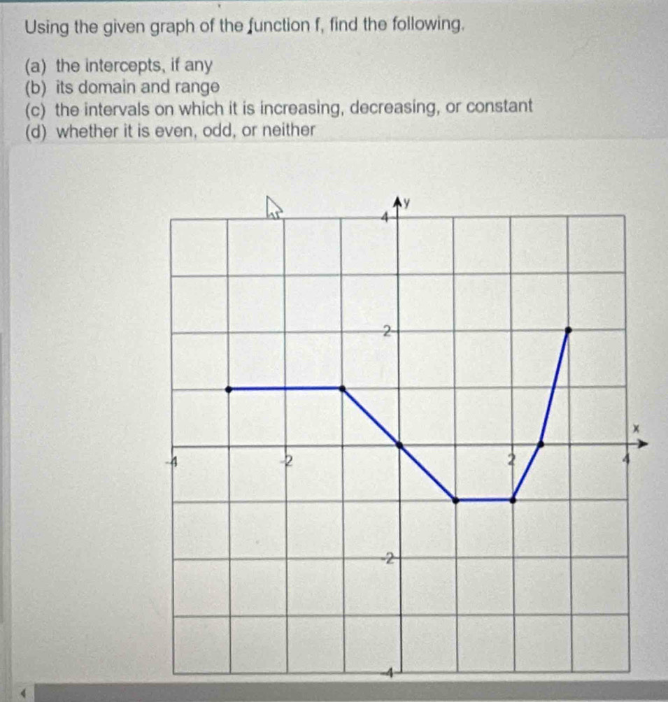 Using the given graph of the function f, find the following. 
(a) the intercepts, if any 
(b) its domain and range 
(c) the intervals on which it is increasing, decreasing, or constant 
(d) whether it is even, odd, or neither
y
4
2
x
-4
-2
2
4
-2
-4