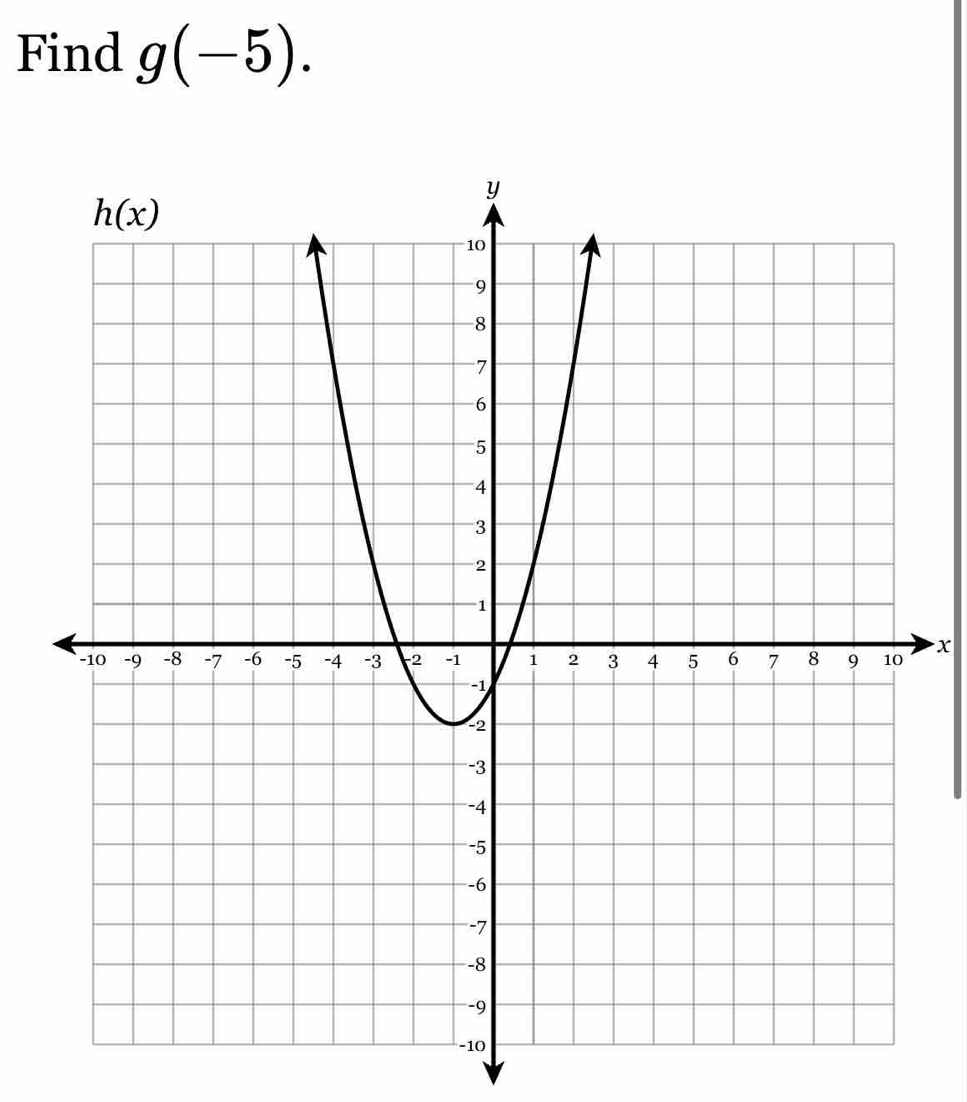 Find g(-5).
x