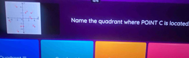 Name the quadrant where POINT C is located