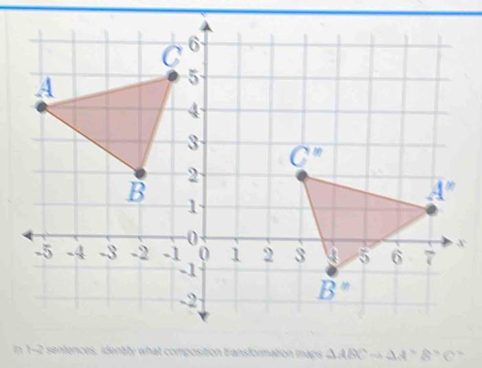 △ 2x^2 8 °  C º