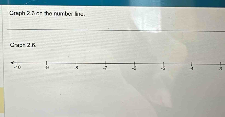 Graph 2.6 on the number line. 
Graph 2.6.
-3