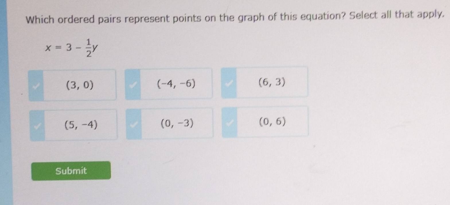 Which ordered pairs represent points on the graph of this equation? Select all that apply.
x=3- 1/2 y
(3,0)
(-4,-6)
(6,3)
(5,-4)
(0,-3)
(0,6)
Submit