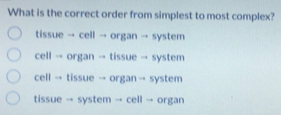 Solved: What is the correct order from simplest to most complex? tissue ...