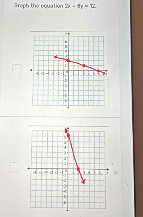 Graph the equation 2x+6y=12.