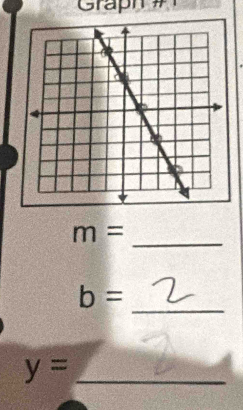 Graph π
m=
_ 
_
b=
_ y=