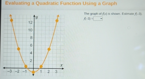 Evaluating a Quadratic Function Using a Graph 
The graph of f(x) is shown. Estimate f(-3).
f(-3)=□