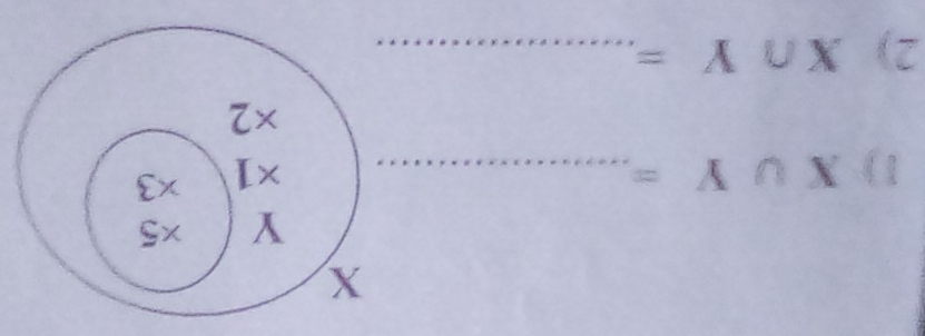 X
Y * 5
1 ) X∪ Y= _  ×1 ×3
×2
2) X∩ Y= _