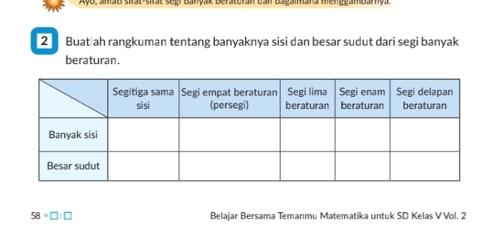 Ayo, amati sirat-sirat segi banyak beraturan dan bagaimana menggambarnya. 
2 Buat ah rangkuman tentang banyaknya sisi dan besar sudut dari segi banyak 
beraturan.
58=□ :□ Belajar Bersama Temanmu Matematika untuk SD Kelas V Vol. 2