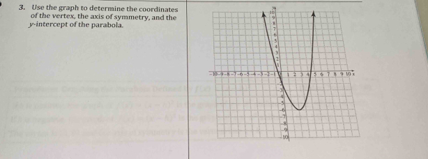 Use the graph to determine the coordinates 
of the vertex, the axis of symmetry, and the 
y-intercept of the parabola.