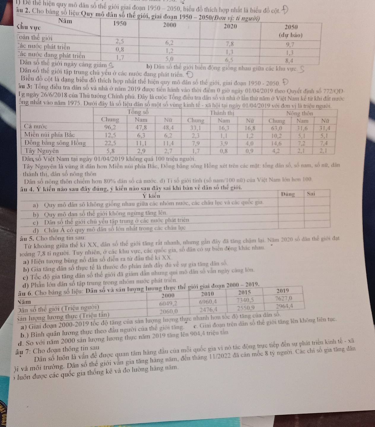 ( Để thể hiện quy mô dân số thế giới giai đoạn 1950 - 2050, biểu đồ thích hợp nhất là biểu đồ cột
Âu 2. Cho bảng số liệu:Quy mô dân số thế
i biển động giống nhau giữa các khu vực
Dân số thế giới tập trung chủ yếu ở các nước đang phát triển.
Biểu đồ cột là dạng biểu đồ thích hợp nhất thể hiện quy mô dân số thể giới, giai đoạn 1950 - 2050.
ầu 3: Tổng điều tra dân số và nhà ở năm 2019 được tiến hành vào thời điểm 0 giờ ngày 01/04/2019 theo Quyết định số 772/QĐ-
Tg ngày 26/6/2018 của Thủ tướng Chính phủ. Đây là cuộc Tổng điều tra dân số và nhà ở lần thứ năm ở Việt Nam kể từ khi đất nước
ống nhất vào năm 1975. Dưới đây là số liệu dân số một số vùng kinh tế -
Tây Nguyên là vùng ít dân hơn Miền núi phía Bắc, Đồng bằng sông Hồng xét trên các mặt: tổng dân số, số nam, số nữ, dân
thành thị, dân số nông thôn
Dân số nông thôn chiếm hơn 80% dân số cả nước. d) Tỉ số giới tính (số nam/100 nữ) của Việt Nam lớn hơn 100.
âu 5. Cho thông tin sau:
Từ khoảng giữa thể ki XX, dân số thế giới tăng rắt nhanh, nhưng gần đãy đã tăng chậm lại. Năm 2020 số dân thể giới đạt
10ảng 7,8 tỉ người. Tuy nhiên, ở các khu vực, các quốc gia, số dân có sự biên động khác nhau.
a) Hiện tượng bùng nổ dân số diễn ra từ đầu thế ki XX.
b) Gia tăng dân số thực tế là thước đo phản ánh đầy đủ về sự gia tăng dân số.
c) Tốc độ gia tăng dân số thế giới đã giảm dẫn nhưng qui mô dân số vẫn ngày càng lớn.
dân số tập trung trong nhóm nước phát triển.
019.
a) Giai đoạn 2000-2019 tốc độ tăng của sản lượn
b.) Bình quân lương thực theo đầu người của thế giới tăng.~ c. Giai đoạn trên dân số thế giới tăng lên khô
d. So với năm 2000 sản lượng lương thực năm 2019 tăng lên 904,4 triệu tấn
Dân số luôn là vấn đề được quan tâm hàng đầu của mỗi quốc gia vì nó tác động trực tiếp đến sự phát triển kinh tế - xã
â u 7: Cho đoạn thông tin sau
ội và môi trường. Dân số thế giới vẫn gia tăng hàng năm, đến tháng 11/2022 đã cán mốc 8 tỷ người. Các chi số gia tăng dân
6 luôn được các quốc gia thống kê và đo lường hàng năm.
