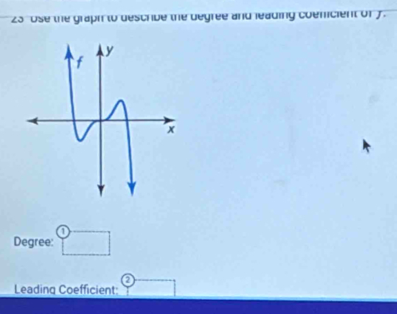 Use the graph to describe the degree and leading coenicient of J. 
Degree: □
Leading Coefficient: □ 