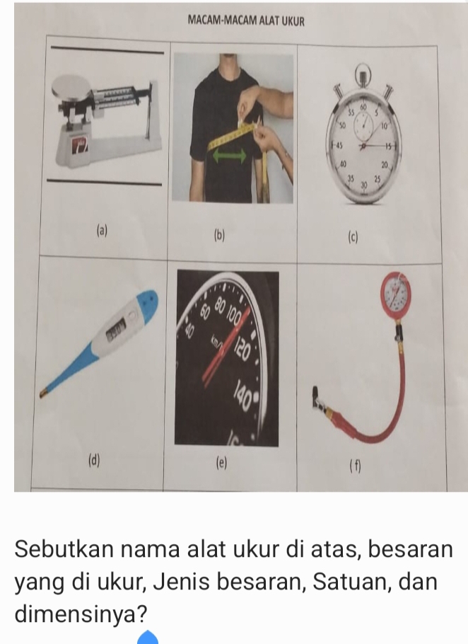 MACAM-MACAM ALAT UKUR
60
55
50 10
F45 15
40 20
35 25
30
(a) (b) (c) 
(e) 
Sebutkan nama alat ukur di atas, besaran 
yang di ukur, Jenis besaran, Satuan, dan 
dimensinya?