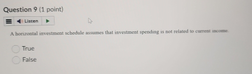 Listen
A horizontal investment schedule assumes that investment spending is not related to current income.
True
False