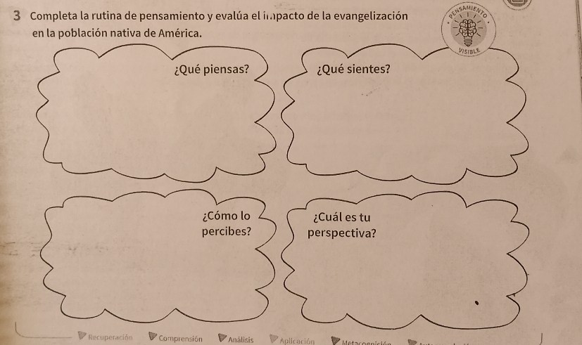 Completa la rutina de pensamiento y evalúa el impacto de la evangelización 
* Recuperación * Comprensión Análisis Aplicación