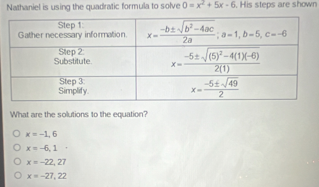 Nathaniel is using the quadratic formula to solve 0=x^2+5x-6. His steps are shown
What are the solutions to the equation?
x=-1,6
x=-6,1·
x=-22,27
x=-27,22