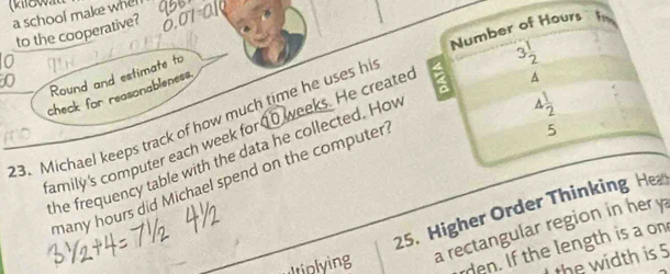 a school make whe 
Number of Hours
to the cooperative? 
0 Round and estimate to
3 1/2 
check for reasonableness 
A
4 1/2 
amily's computer each week for 10 weeks. He create 2 t 
23. Michael keeps track of how much time he uses hi 
the frequency table with the data he collected. Hov 
many hours did Michael spend on the computer
5
25. Higher Order Thinking Hez 
ultiplying a rectangular region in her y 
rden. If the length is a on 
the width is 5