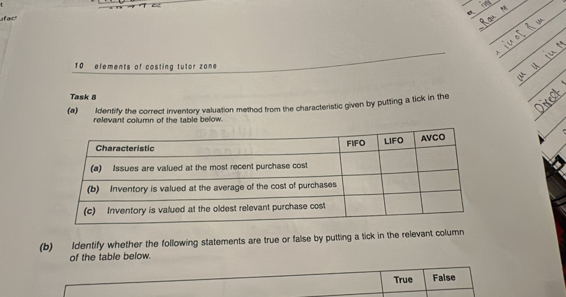 fac!
10 elements of costing tutor zone
Task 8
(a) Identify the correct inventory valuation method from the characteristic given by putting a tick in the
relevant column of the table below.
(b) Identify whether the following statements are true or false by putting a tick in the relevant column
of the table below.
True False