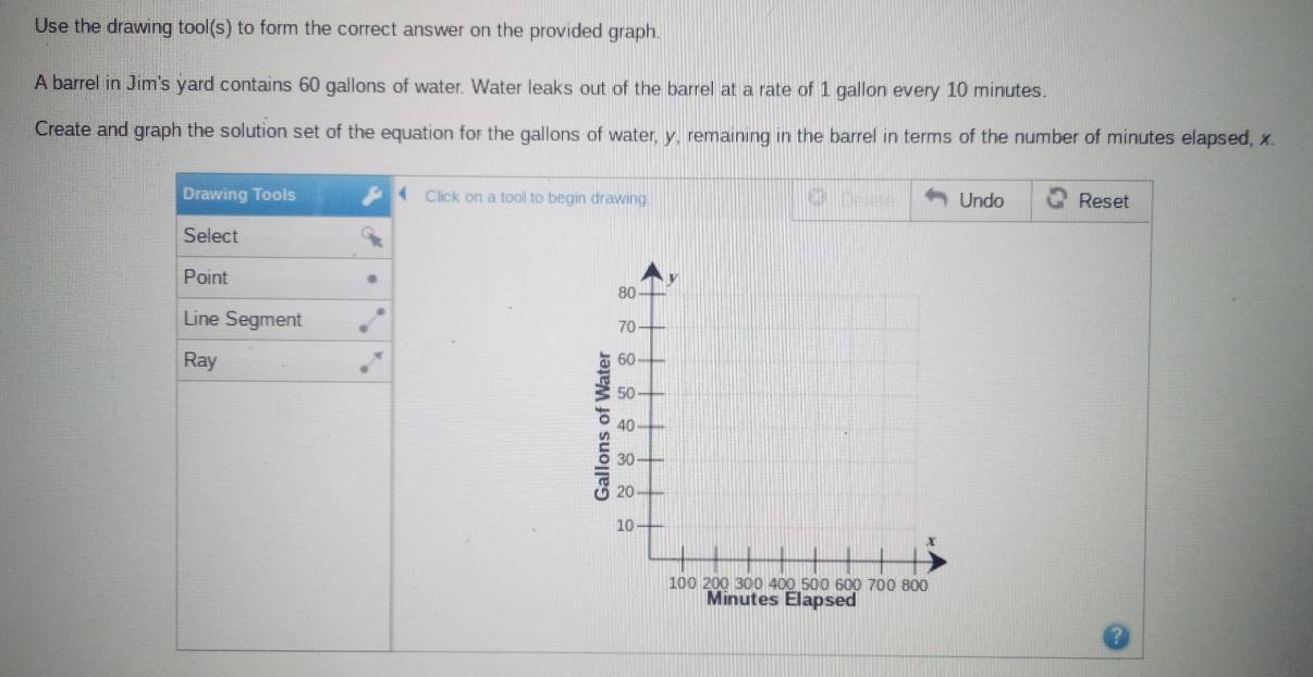 Use the drawing tool(s) to form the correct answer on the provided graph. 
A barrel in Jim's yard contains 60 gallons of water. Water leaks out of the barrel at a rate of 1 gallon every 10 minutes. 
Create and graph the solution set of the equation for the gallons of water, y, remaining in the barrel in terms of the number of minutes elapsed, x. 
Drawing Tools Click on a tool to begin drawing. Undo Reset 
Select 
Point 
Line Segment 
Ray