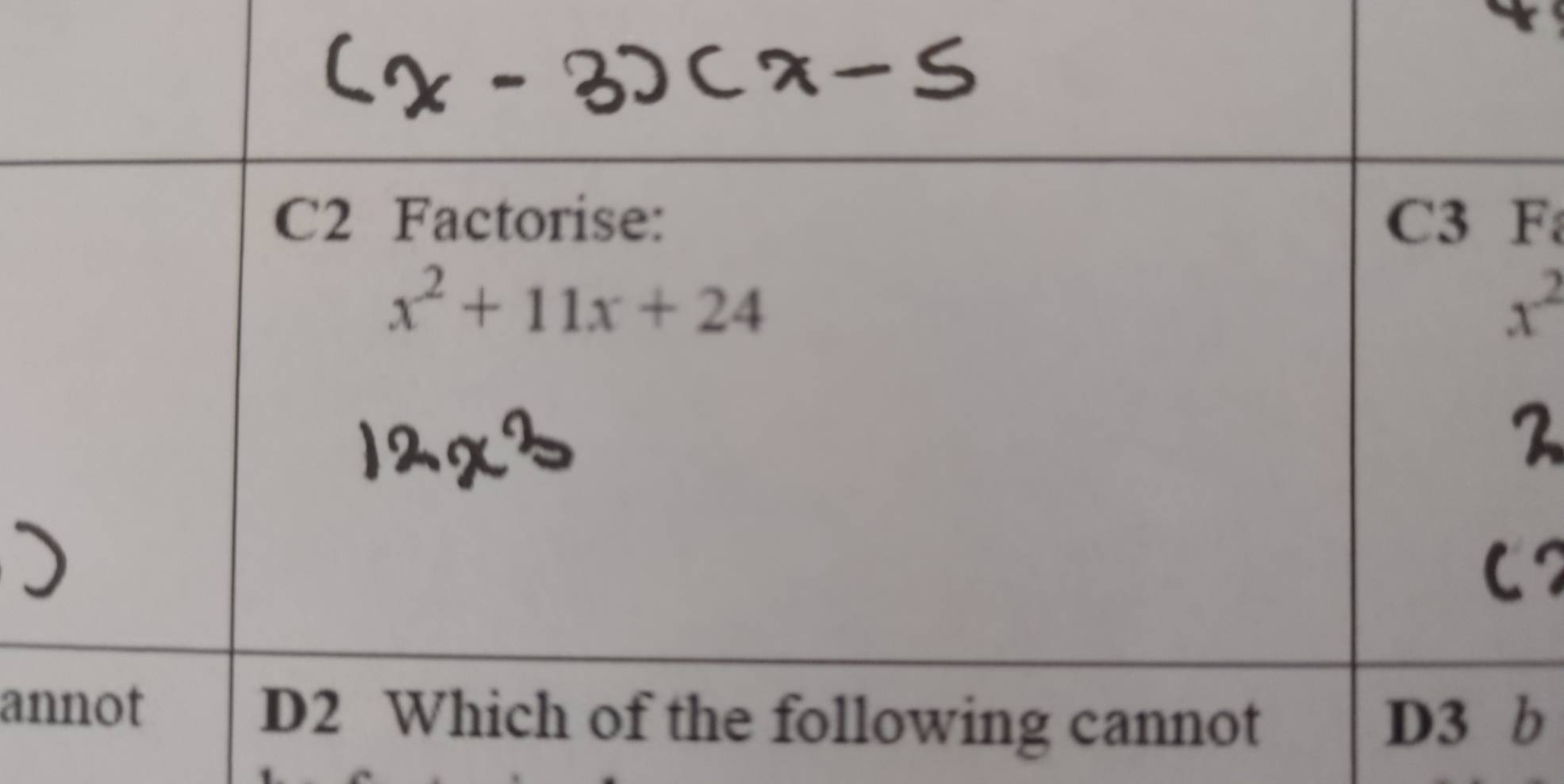 x^2
ab