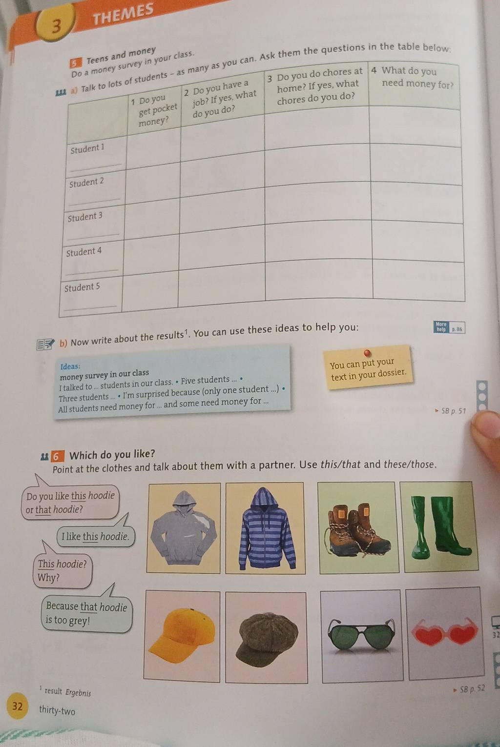 THEMES 
oney 
m the questions in the table below 
b) Now write about the results1. You can use these ideas to help you: p. 86
Ideas: 
You can put your 
money survey in our class 
I talked to ... students in our class. • Five students ... • 
Three students ... • I'm surprised because (only one student ...) • text in your dossier. 
All students need money for ... and some need money for ... 
> SB p. 51 
Which do you like? 
Point at the clothes and talk about them with a partner. Use this/that and these/those.
x
3 2
32 thirty-two