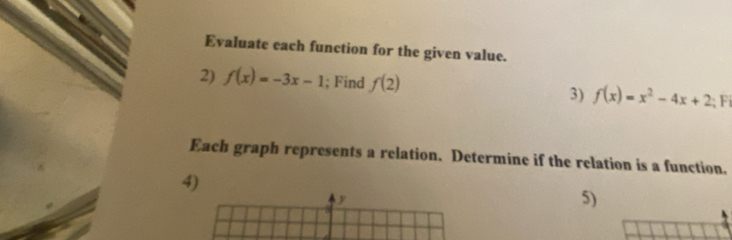 Evaluate each function for the given value. 
2) f(x)=-3x-1; Find f(2) 3) f(x)=x^2-4x+2;1
Each graph represents a relation. Determine if the relation is a function. 
4)
y
5)