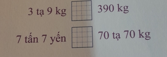 3 tạ 9 kg 390 kg
7 tấn 7 yến 70 tạ 70 kg