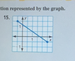 tion represented by the graph.
15