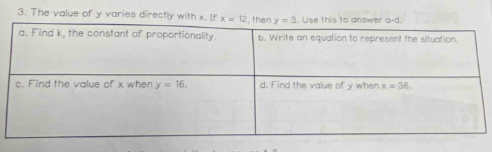 The value of y varies directly with x. If