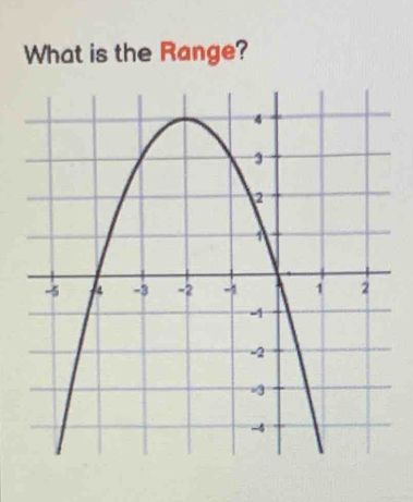 What is the Range?