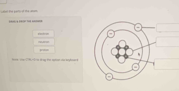 Solved: Label the parts of the atom. DRAG & DROP THE ANSWER electron ...