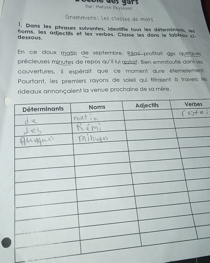 ole des gars 
Par: Maryse Peyskens 
Grammaire: Les classes de mots 
1. Dans les phrases suivantes, identifie tous les déterminants, les 
homs, les adjectifs et les verbes. Classe les dans le tableau ci- 
dessous. 
En ce doux matin de septembre, Rémi profitait des quelques 
précieuses minutes de repos qu'il lui restait. Bien emmitouflé dans ses 
couvertures, il espérait que ce moment dure éternellement. 
Pourtant, les premiers rayons de soleil qui filtraient à travers les 
rideaux annonçaient la venue prochaine de sa mère. 
s