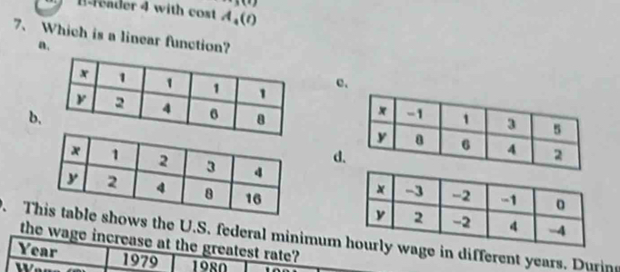 eader 4 with cost _a(i 
7、 Which is a linear function?
a.
e、
b
d


. T the U.S. federal minimumge in different years. During
the wage increase at the greatest rate?
Year
Wo 1979 1980