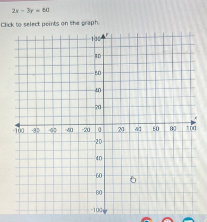 2x-3y=60
Click to select points on the graph.