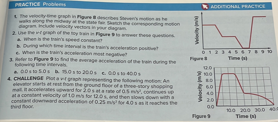PRACTICE Problems ADDITIONAL PRACTICE 1. The velocity-time graph in ...