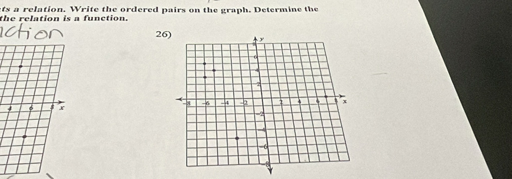 ts a relation. Write the ordered pairs on the graph. Determine the 
the relation is a function. 
2