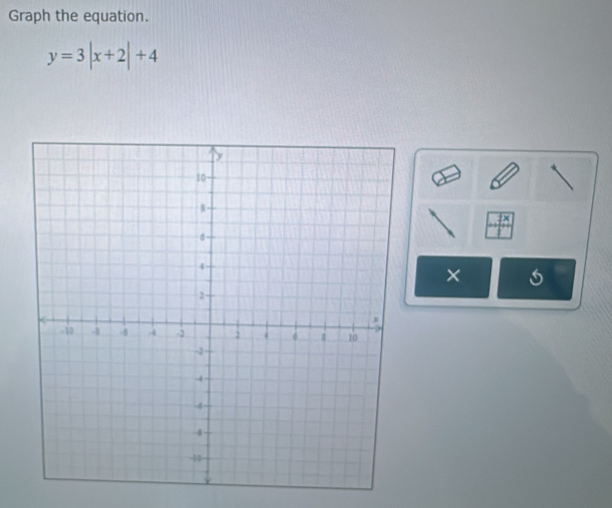 Graph the equation.
y=3|x+2|+4
×