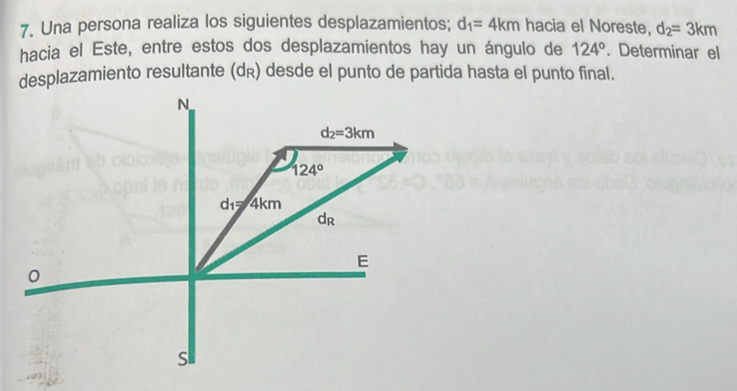 Una persona realiza los siguientes desplazamientos; d_1=4km hacia el Noreste, d_2=3km
hacia el Este, entre estos dos desplazamientos hay un ángulo de 124°. Determinar el
desplazamiento resultante (dR) desde el punto de partida hasta el punto final.