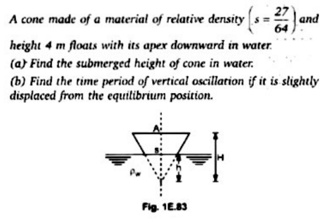 Solved: A cone made of a material of relative density (s= 27/64 ) and ...