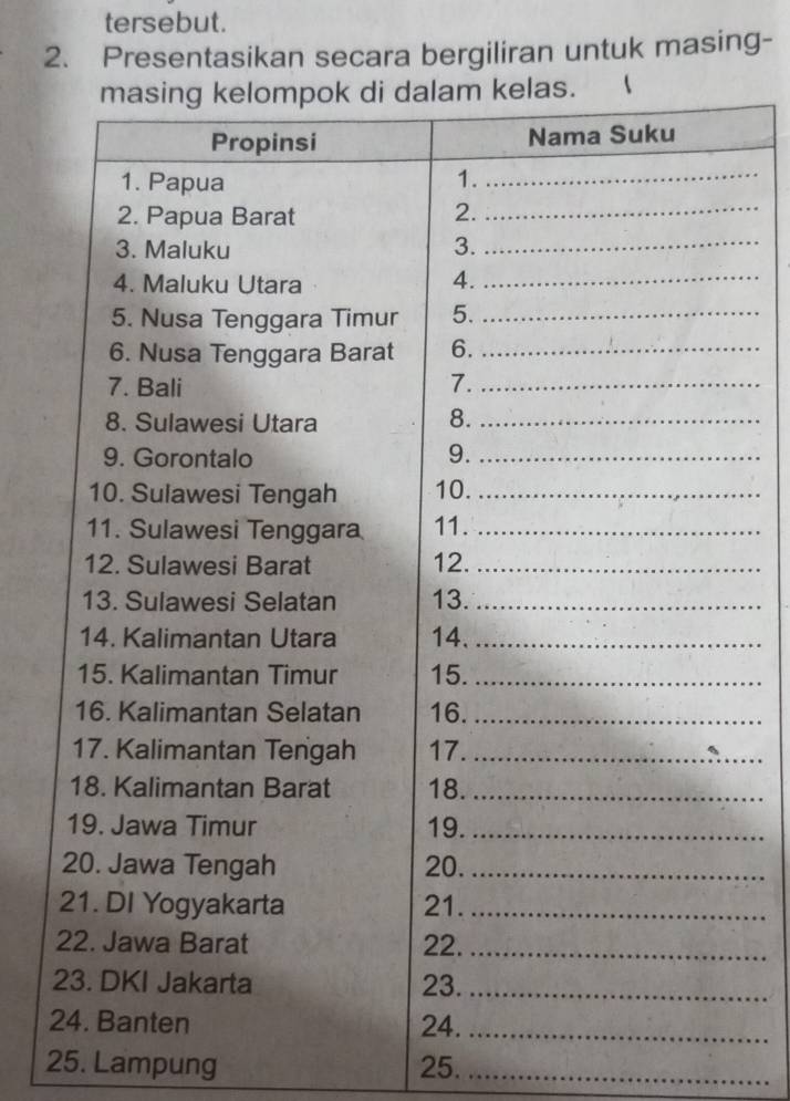 tersebut. 
2. Presentasikan secara bergiliran untuk masing-
25. Lampung 25._