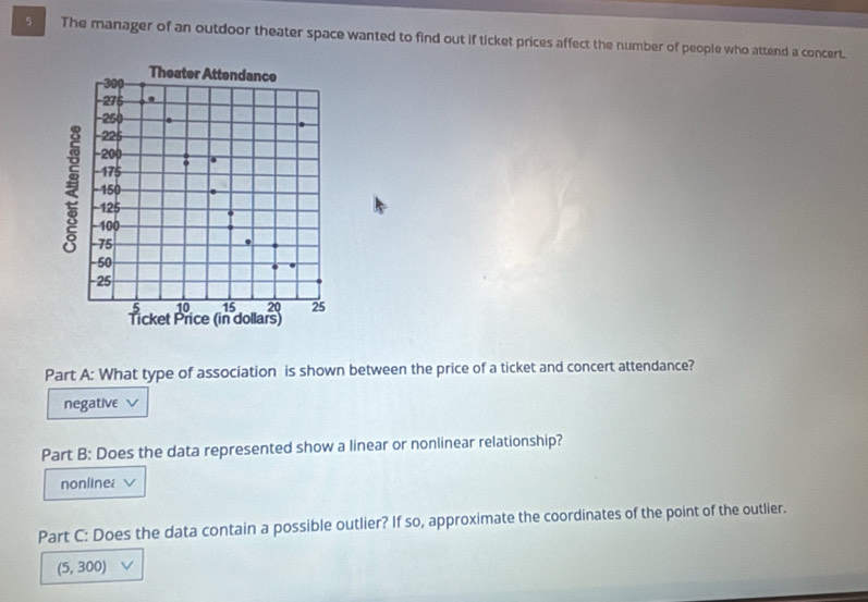 The manager of an outdoor theater space wanted to find out if ticket prices affect the number of people who attend a concert.
Part A: What type of association is shown between the price of a ticket and concert attendance?
negative √
Part B: Does the data represented show a linear or nonlinear relationship?
nonline √
Part C: Does the data contain a possible outlier? If so, approximate the coordinates of the point of the outlier.
(5,300)