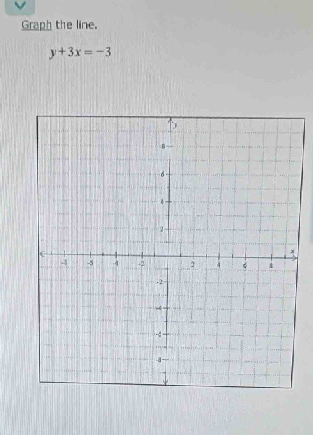 Graph the line.
y+3x=-3