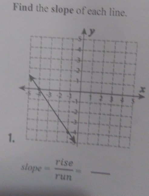 Find the slope of each line. 
x 
1. 
slope = rise/run = _