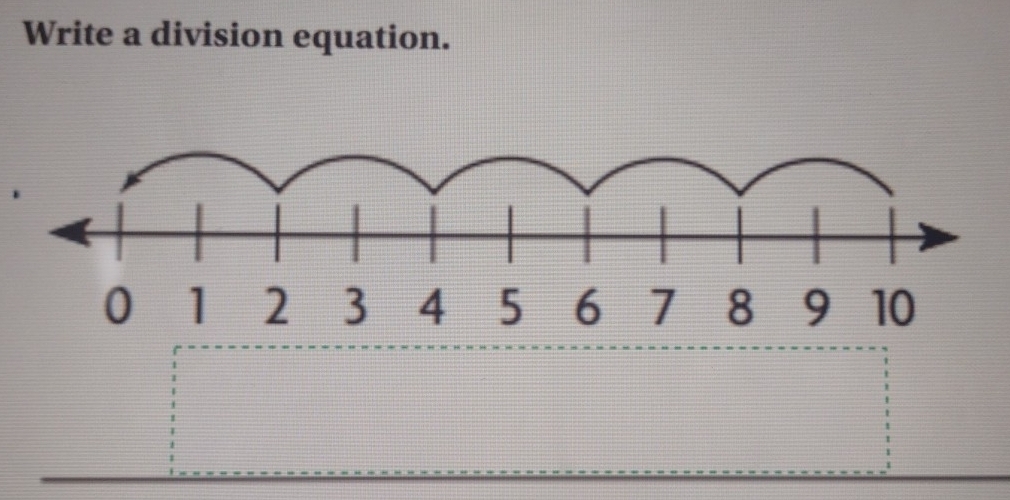 Write a division equation.